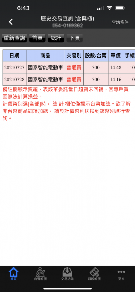 2021年買入國泰智能電動車00893的時間點